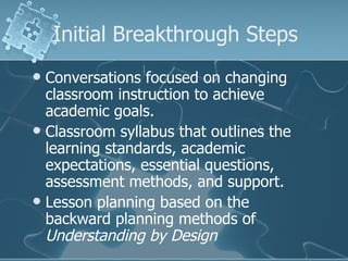 Initial Breakthrough Steps Conversations focused on changing classroom instruction to achieve academic goals. Classroom syllabus that outlines the learning standards, academic expectations, essential questions, assessment methods, and support. Lesson planning based on the backward planning methods of  Understanding by Design 