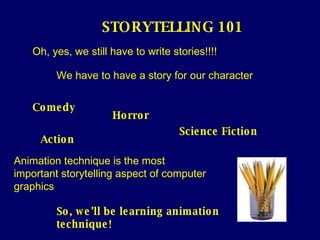 Oh, yes, we still have to write stories!!!! STORYTELLING 101 Comedy Horror Action Science Fiction We have to have a story for our character Animation technique is the most important storytelling aspect of computer graphics So, we’ll be learning animation technique! 