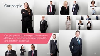 Atkins Acuity21 July 2016 10
Our people
Atkins Acuity
 