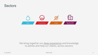 Atkins Acuity21 July 2016 11
Sectors
Atkins Acuity
 