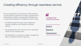 Atkins Acuity21 July 2016 19
We were appointed by the Economic Cities Authority
in Saudi Arabia to guide them through a programme of
organisational change; increasing their effectiveness
in supporting development of flagship economic cities.
• We offered support through every programme,
creating confidence and enabling successful
delivery.
• We developed the team structure into an operating
model for four business units.
• We established an enterprise portfolio management
office to implement periodic reporting.
Creating efficiency through seamless service
Atkins Acuity
 