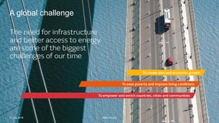 Atkins AcuityAtkins Acuity 221 July 2016
A global challenge
Atkins Acuity
 