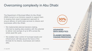 Atkins Acuity21 July 2016 21
The Department of Municipal Affairs for Abu Dhabi
(DMA) turned to our Advisory experts to support them
in shaping their asset management approach to
ensure delivery of world-class services to citizens and
businesses within Abu Dhabi.
• We implemented planned decision-making,
informed by leading data analytics with the potential
to deliver cost savings of up to 30% across the
whole asset life cycle.
• We enabled clear control of municipal assets and
infrastructure will help secure the future of the
Emirate for its citizens, businesses and visitors
alike.
Overcoming complexity in Abu Dhabi
Atkins Acuity
 