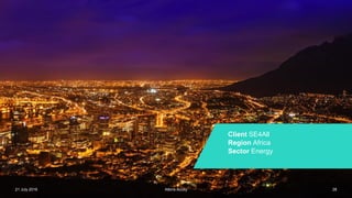 Atkins AcuityAtkins Acuity21 July 2016 28
Client SE4All
Region Africa
Sector Energy
Atkins Acuity
 