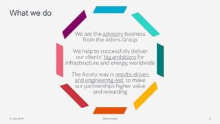 Atkins Acuity21 July 2016 3
What we do
Atkins Acuity
 