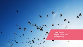 Atkins AcuityAtkins Acuity21 July 2016 36
Client Masdar
Region Middle East
Sector Energy
Atkins Acuity
 