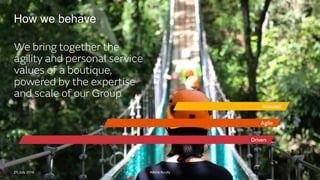 Atkins Acuity21 July 2016 9
How we behave
Atkins Acuity
 