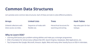 Common Data Structures
Let's preview some common data structures. Each of these are tools to solve different problems.
Arrays
Ordered collections with
direct access via index.
Linked Lists
Sequences of nodes with
flexible size.
Trees
Hierarchical structures for
searching and sorting.
Hash Tables
Key-value pairs for fast
lookups.
Why to Learn DSA?
• Learning DSA boosts your problem-solving abilities and make you a stronger programmer.
• DSA is foundation for almost every software like GPS, Search Engines, Databases, Web Applications, etc.
• Top Companies like Google, Microsoft, Amazon, Apple, Meta and many other heavily focus on DSA in interviews.
 