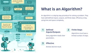 What is an Algorithm?
An algorithm is a step-by-step procedure for solving a problem. They
have well-defined inputs, outputs, and finite steps. Efficiency is key,
using time and space complexity.
1 Defined
Inputs/Outputs
Every algorithm needs clear
parameters.
2 Finite Steps
Algorithms must have a
limited number of steps.
3 Effective
Achieve desired result.
 