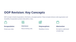 OOP Revision: Key Concepts
OOP concepts include encapsulation, inheritance, and polymorphism. These concepts enhance code organization and
reusability. Encapsulation protects data within a class.
Encapsulation
Protect your data.
Inheritance
Reuse existing code.
Polymorphism
Flexibility in forms.
Abstraction
No need to understand
complex logic
 