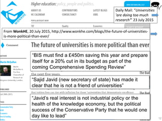 #IWMW15
#P0
IWMW 2015: Social
Tonight:
• Conference dinner at 7pm
• Opportunity for drinks in
Ormskirk after meal (~15
mins walk)
Tomorrow:
• Go to bars, restaurants
with friends & colleagues
• Opportunity for buffet in
Salt & Liquor
• Salt & Liquor upstairs bar
reserved for all delegates
12
Many long-standing professional and
personal relationships have developed
over 18 years of IWMW events
 