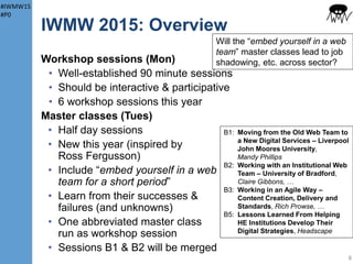 #IWMW15
#P0
IWMW 2015: Timetable
In brief:
• Opening theme “Putting the Web
Manager First”
• Themes for day 2:
 “Supporting Our Users,
Revolutionising the User
Experience”
 “Managing the Content;
Developing the Services”
• Themes for day 3:
 “Beyond the Institution”
 “Looking to the Future”
8
Change of emphasis this year. Mix of
talks from:
• Higher education community (5)
• Commercial sector (4)
HE
HE
HE
HE
HE
CO
CO
CO
CO
Abbreviated
titles shown
 