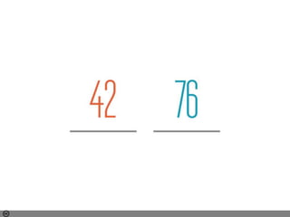 Photo by Wonderlane - Creative Commons Attribution License https://www.flickr.com/photos/71401718@N00 Created with Haiku Deck
 