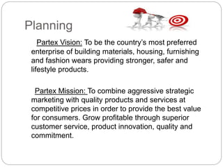 Partex Group of Bangladesh | PPT