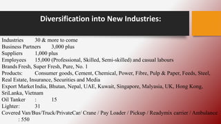 Diversification into New Industries:
Industries 30 & more to come
Business Partners 3,000 plus
Suppliers 1,000 plus
Employees 15,000 (Professional, Skilled, Semi-skilled) and casual labours
Brands Fresh, Super Fresh, Pure, No. 1
Products: Consumer goods, Cement, Chemical, Power, Fibre, Pulp & Paper, Feeds, Steel,
Real Estate, Insurance, Securities and Media
Export MarketIndia, Bhutan, Nepal, UAE, Kuwait, Singapore, Malyasia, UK, Hong Kong,
SriLanka, Vietnam
Oil Tanker : 15
Lighter: 31
Covered Van/Bus/Truck/PrivateCar/ Crane / Pay Loader / Pickup / Readymix carrier / Ambulance
: 550
 