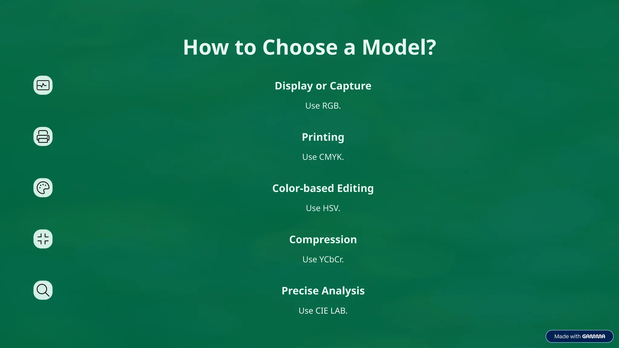 How to Choose a Model?
Display or Capture
Use RGB.
Printing
Use CMYK.
Color-based Editing
Use HSV.
Compression
Use YCbCr.
Precise Analysis
Use CIE LAB.
 