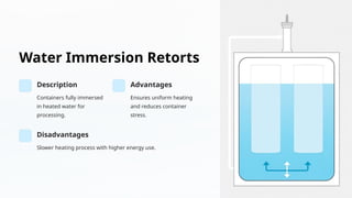 Welcome-to-Retort-Systems-Overview-Presentation (1).pptx