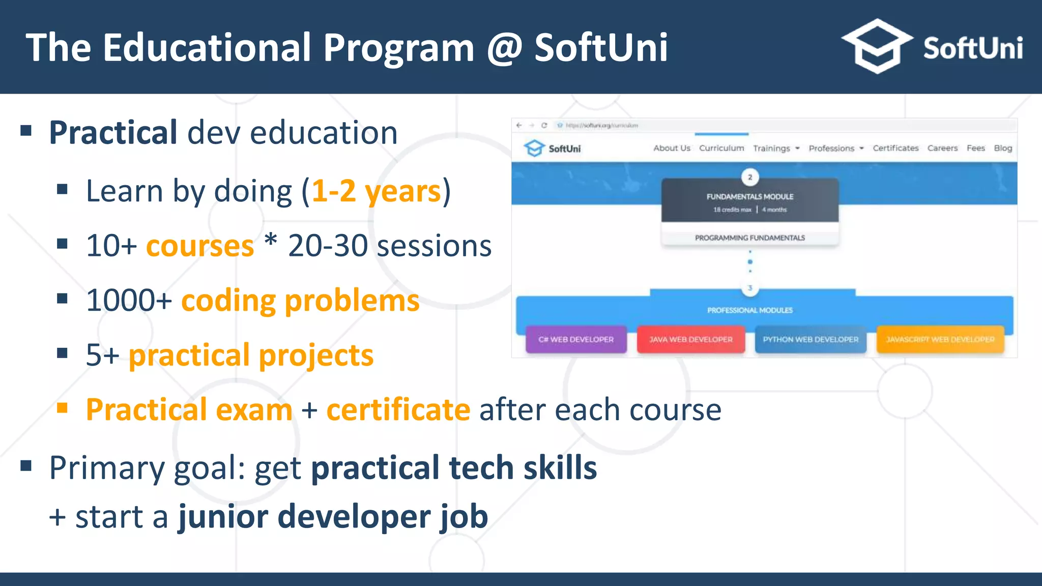  Practical dev education
 Learn by doing (1-2 years)
 10+ courses * 20-30 sessions
 1000+ coding problems
 5+ practical projects
 Practical exam + certificate after each course
 Primary goal: get practical tech skills
+ start a junior developer job
The Educational Program @ SoftUni
6
 
