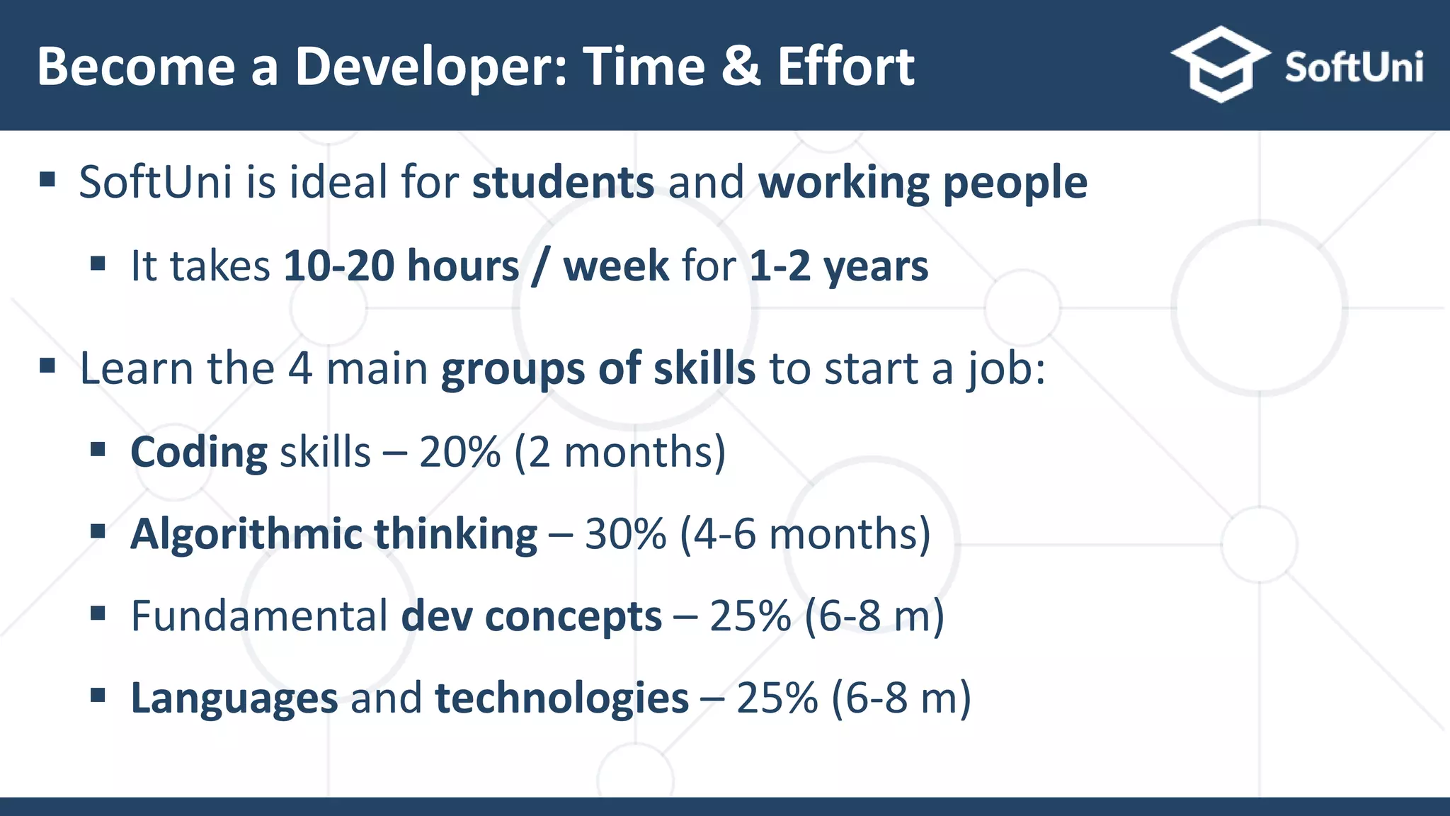  SoftUni is ideal for students and working people
 It takes 10-20 hours / week for 1-2 years
 Learn the 4 main groups of skills to start a job:
 Coding skills – 20% (2 months)
 Algorithmic thinking – 30% (4-6 months)
 Fundamental dev concepts – 25% (6-8 m)
 Languages and technologies – 25% (6-8 m)
Become a Developer: Time & Effort
 