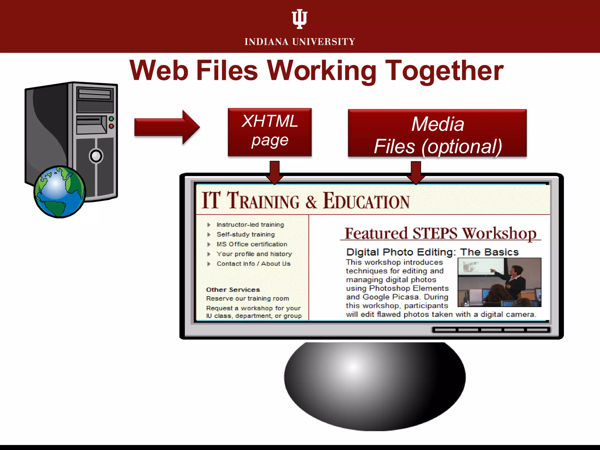 Web Publishing: An Overview of Tools and Service