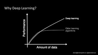 davio@brainsparks.io | @daviolarnout
Why Deep Learning?
 