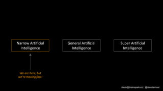 davio@brainsparks.io | @daviolarnout
Narrow Artificial
Intelligence
General Artificial
Intelligence
Super Artificial
Intelligence
We are here, but
we’re moving fast!
 