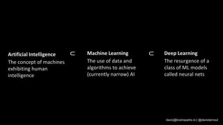 davio@brainsparks.io | @daviolarnout
Machine Learning
The use of data and
algorithms to achieve
(currently narrow) AI
Deep Learning
The resurgence of a
class of ML models
called neural nets
Artificial Intelligence
The concept of machines
exhibiting human
intelligence
⊂ ⊂
 