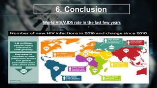 HIV PRESENTATION | PPT