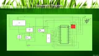 arduino based automatic irrigation system | PPT image.