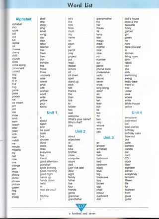 Word List
Alphabet shell let’s grandmother doll’s house
ship like his draw a line
alphabet shop little her favourite
also sing Miss house funny
apple small mum its garden
ball song my lamp girl
box star name late green
but start on magic he
capital table open meet here
cat teacher or mother Here you are!
cheese that parrot nice in
cherry them play nine kitchen
child then project no living room
church thin put number pink
circle thimble read our rabbit
come along this repeat parrot red
consonant those school phone book she
correct three sit possessive sofa
dog umbrella sit down radio swimming
egg vase spell secret swing
fill in vowel stand up seven teddy bear
find what stick shoe there is
frog with talk sing along tree
game woman thanks sister under
glass word the six vase
groovy write then take where
hat yellow tick ten white
ice cream your to their White House
jam zebra twister tick yellow
join two tie
kite Unit 1 wall too Unit 4
know welcome TV
aeroplane
basketball
i__i
lamb
learn
a
about
What’s your name?
Who’s that?
two
very
lesson
letter
again
and
you whose
bat
best wishes
listen be quiet
Unit 2
WOW
yes
birthday
look book birthday cake
man bye about
Unit 3 blow out
match choose adjectives bus
me close at an cake
minute cross ball answer camera
missing draw bike armchair candle
my everyone brother ask car
nail fine close bath card
now friend computer bathroom CD
one good afternoon count bed clock
orange goodbye dad bedroom dear
pen good evening Don’t be late! black eighteen
Philip good morning door blue eleven
phone good night eight big everybody
photo hands up family bookcase fantastic
phrase hands down father boy fifteen
picture hello five brown file
queen hi four cap for
ring
say
how are you? friends chair fourteen
I genie colour from
sheep I’m fine grammar cupboard glass
it grandfather doll guitar
a hundred and seven
 