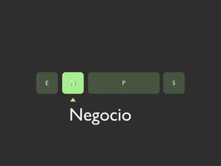 Negocio E N P S 