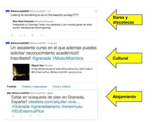 Bares y
discotecas
Cultural
Alojamiento
 