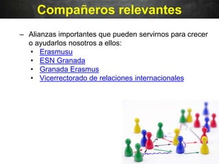 Compañeros relevantes
– Alianzas importantes que pueden servirnos para crecer
o ayudarlos nosotros a ellos:
• Erasmusu
• ESN Granada
• Granada Erasmus
• Vicerrectorado de relaciones internacionales
 
