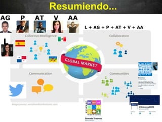 Resumiendo...
L
AG P AT V AA
L + AG + P + AT + V + AA
 