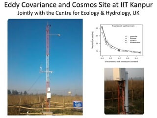 Eddy Covariance and Cosmos Site at IIT Kanpur
Jointly with the Centre for Ecology & Hydrology, UK
 