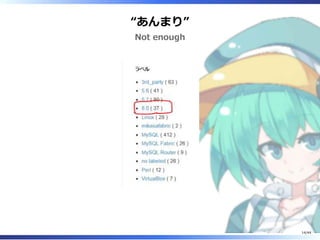 “あんまり”
Not enough
14/44
 