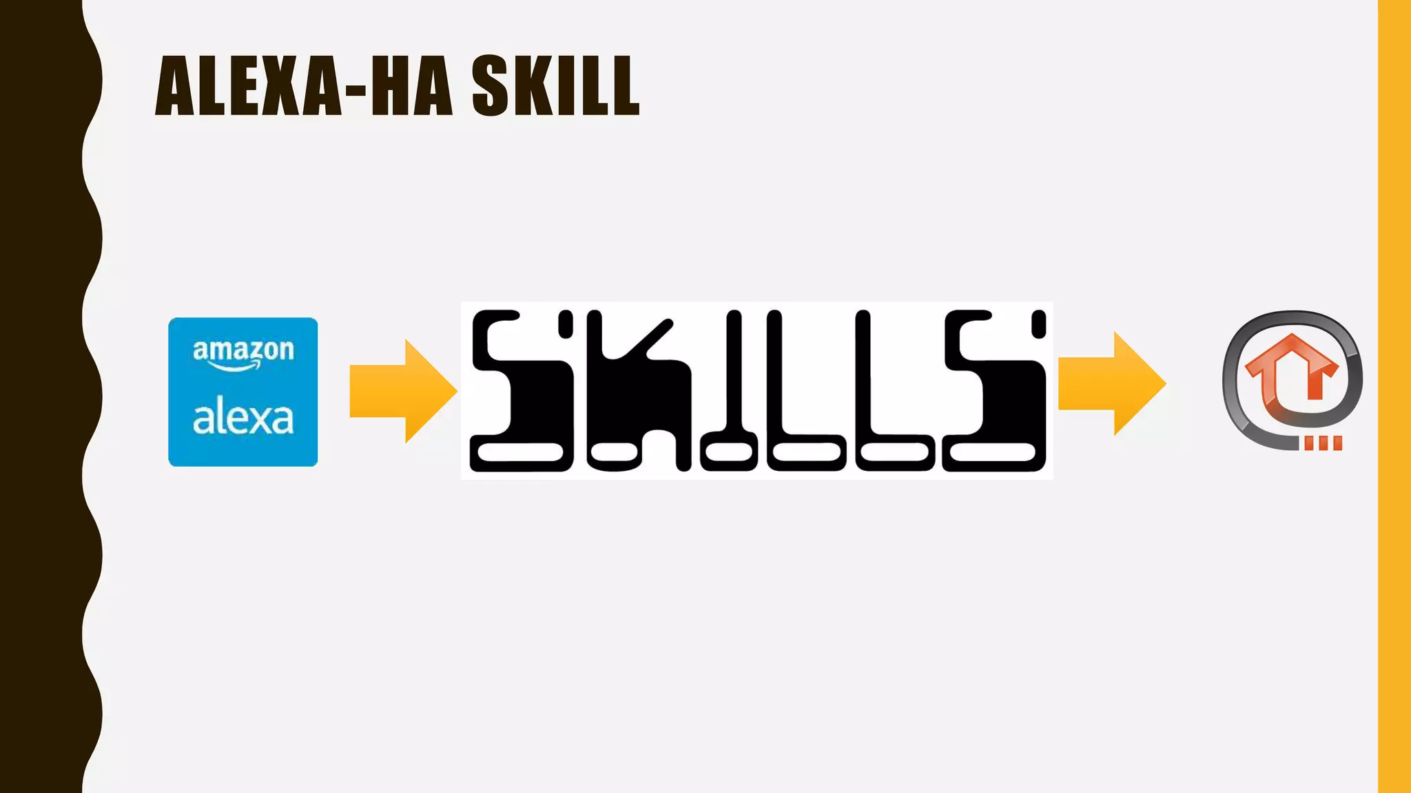 ALEXA-HA SKILL