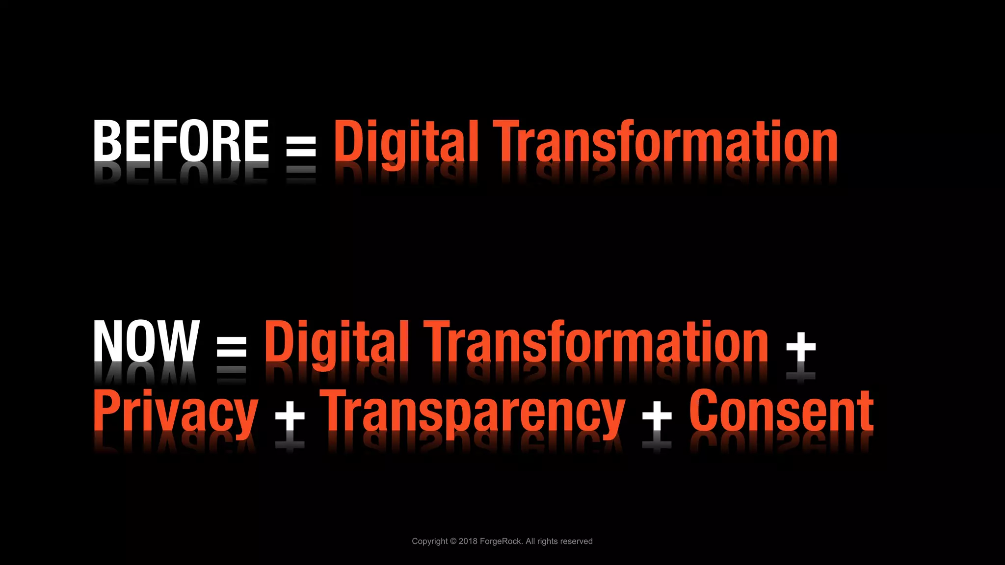 Copyright © 2018 ForgeRock. All rights reserved
NOW = Digital Transformation +
Privacy + Transparency + Consent
BEFORE = Digital Transformation
 