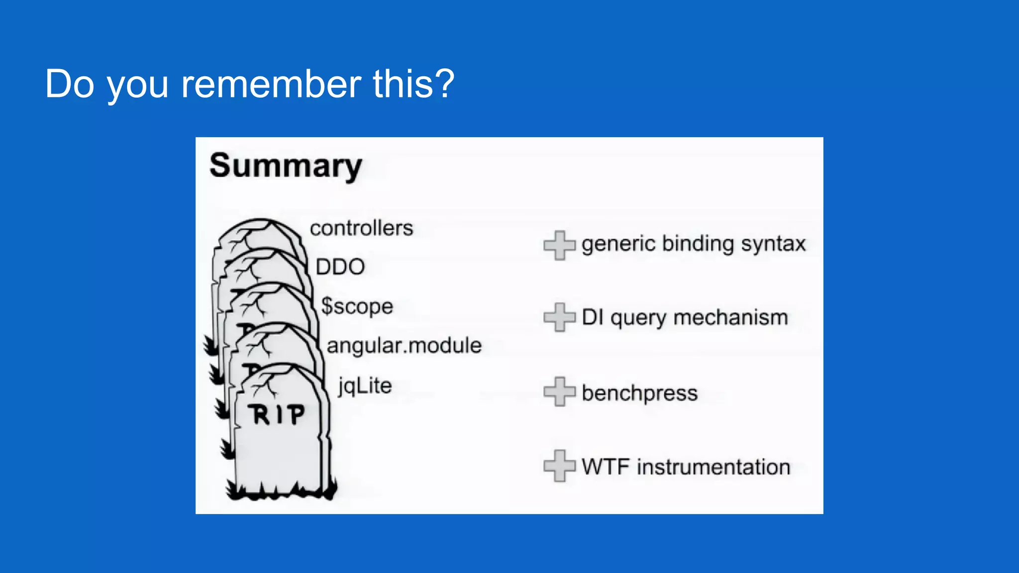 Do you remember this?
 