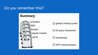 Do you remember this?
 