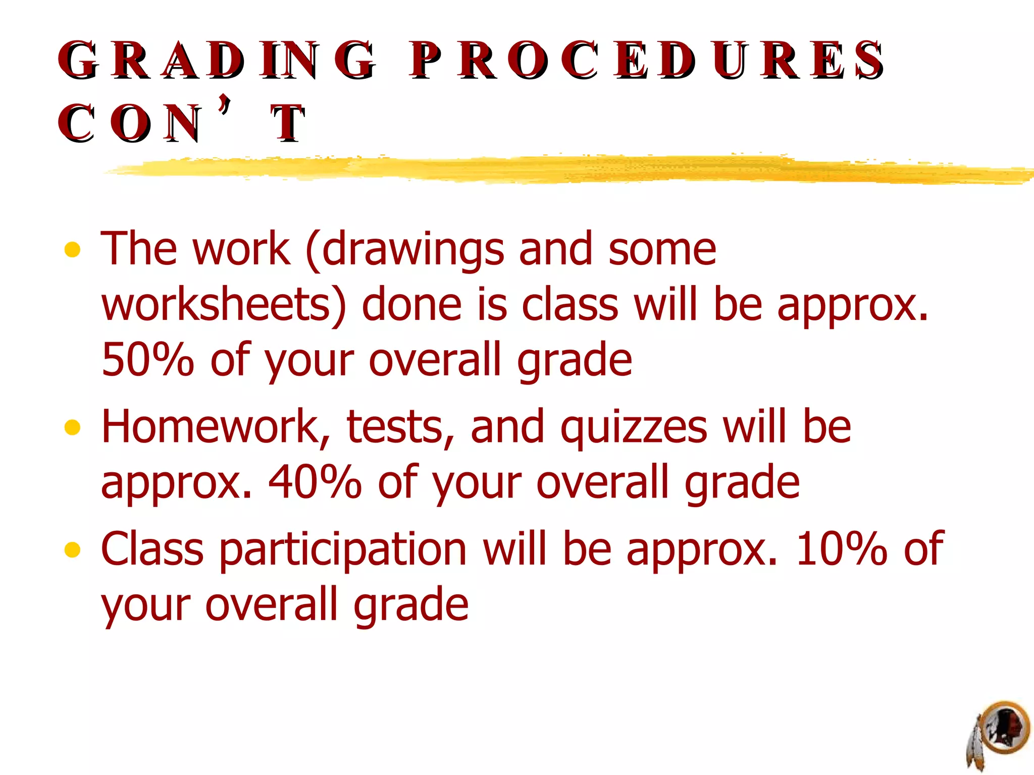 GRADING PROCEDURES CON’T The work (drawings and some worksheets) done is class will be approx. 50% of your overall grade Homework, tests, and quizzes will be approx. 40% of your overall grade Class participation will be approx. 10% of your overall grade 