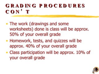 GRADING PROCEDURES CON’T The work (drawings and some worksheets) done is class will be approx. 50% of your overall grade Homework, tests, and quizzes will be approx. 40% of your overall grade Class participation will be approx. 10% of your overall grade 