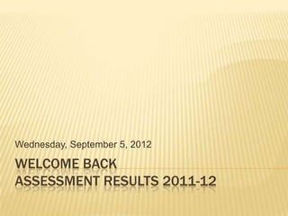 Wednesday, September 5, 2012

WELCOME BACK
ASSESSMENT RESULTS 2011-12
 