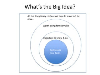 What’s the Big Idea?
 All the disciplinary content we have to leave out for
 now…

                Worth being familiar wi...