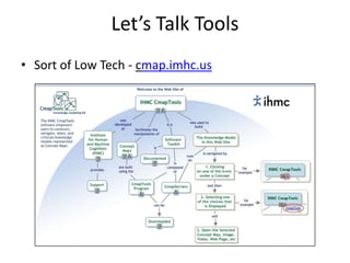 Let’s Talk Tools
• Sort of Low Tech - cmap.imhc.us
 