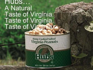 Hubs… A Natural  Taste of Virginia. 