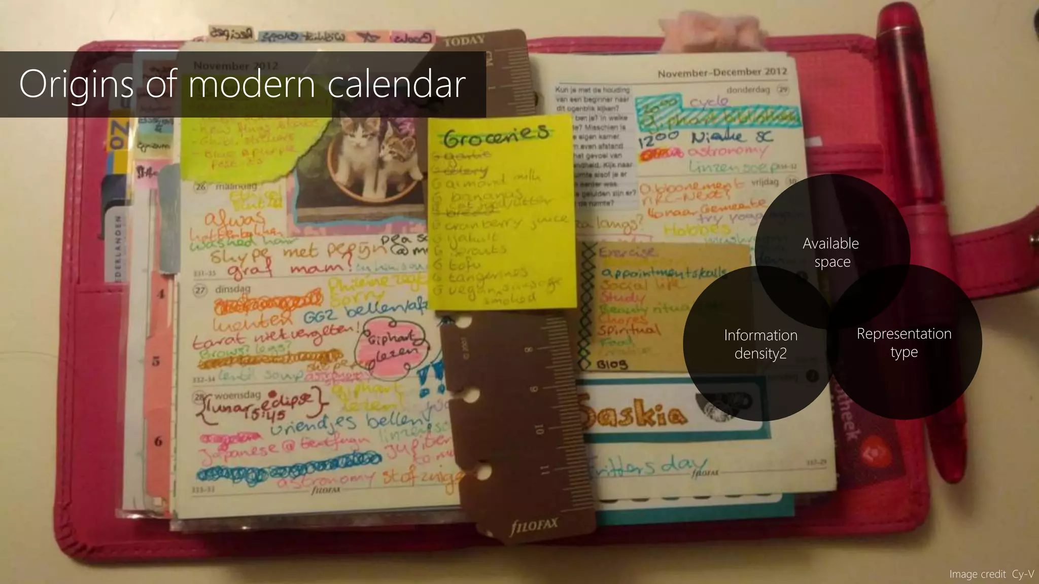 Image credit Cy-V
Origins of modern calendar
Representation
type
Information
density2
Available
space
 