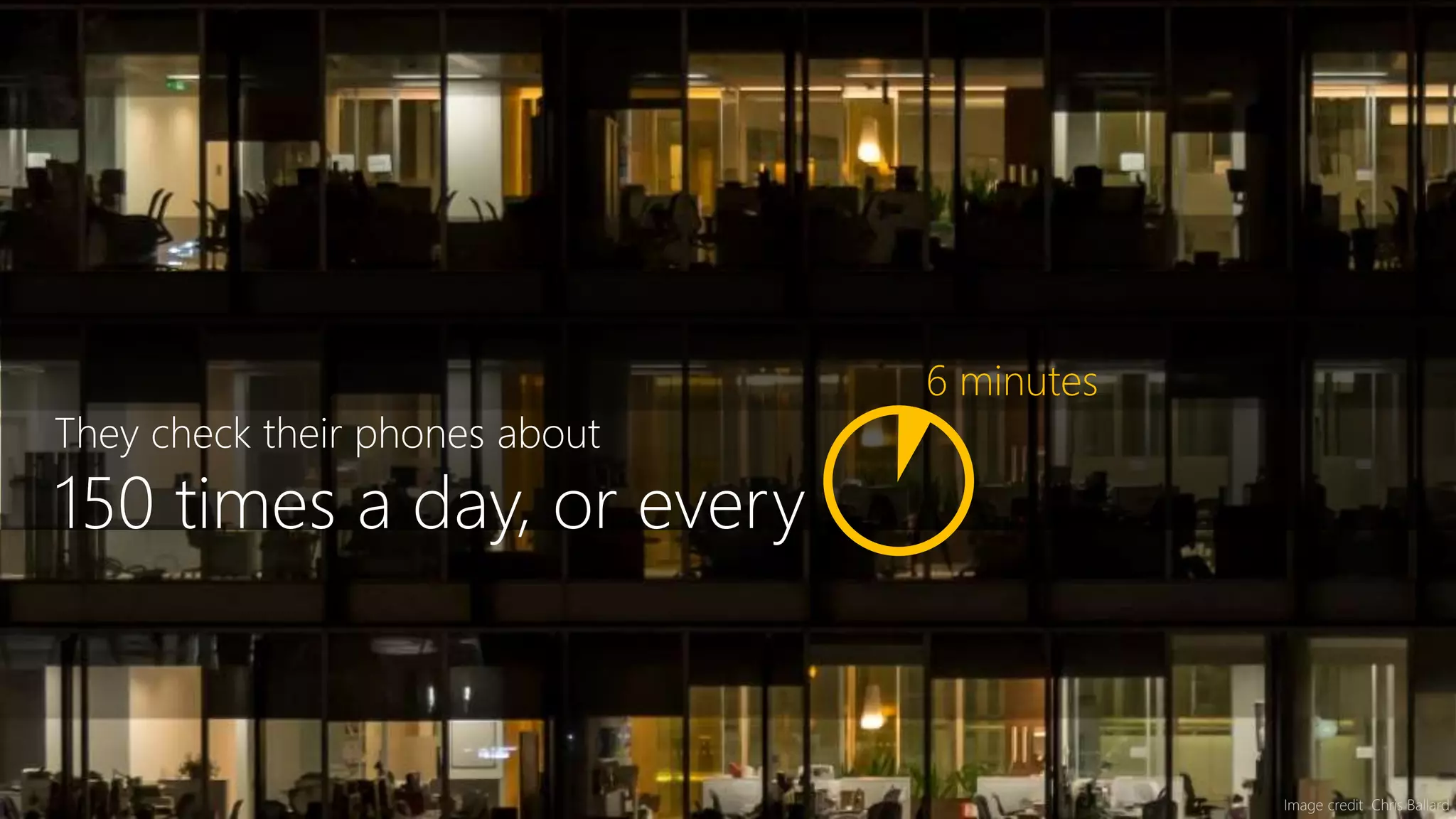 Image credit Chris Ballard
They check their phones about
150 times a day, or every
6 minutes
 