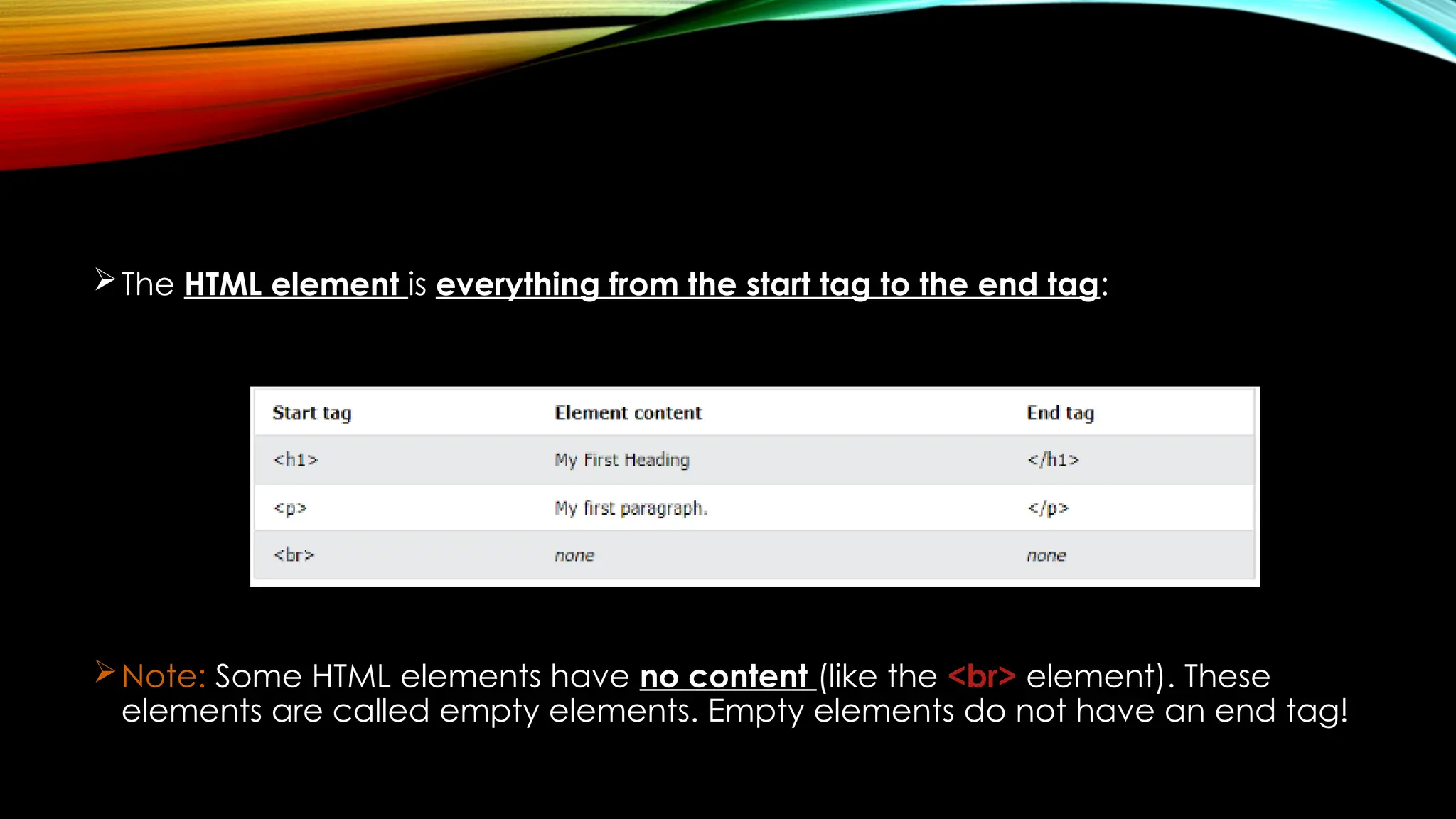 The HTML element is everything from the start tag to the end tag:
Note: Some HTML elements have no content (like the <br> element). These
elements are called empty elements. Empty elements do not have an end tag!
 