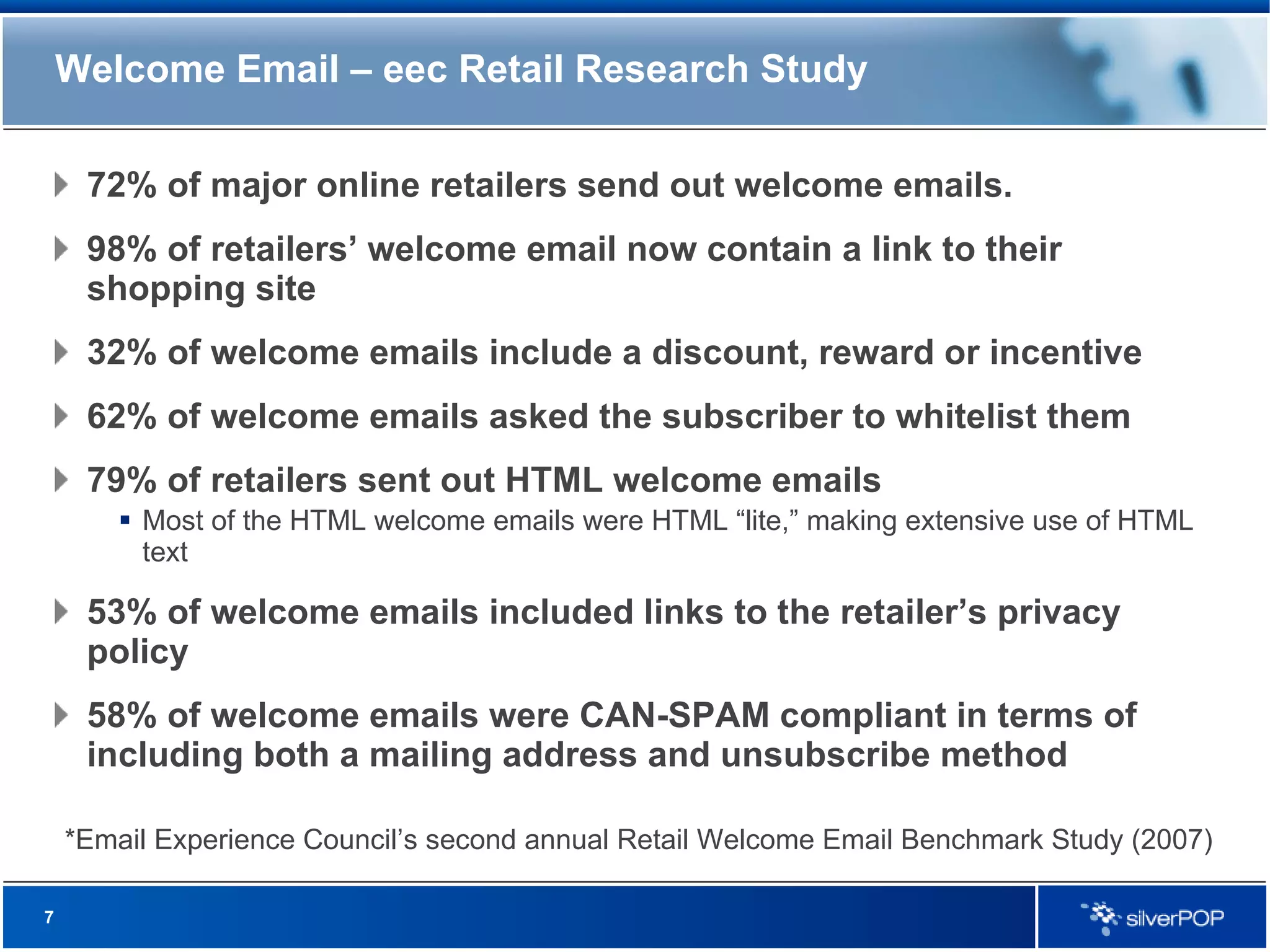 Welcome Email – eec Retail Research Study 72% of major online retailers send out welcome emails.  98% of retailers’ welcome email now contain a link to their shopping site 32% of welcome emails include a discount, reward or incentive 62% of welcome emails asked the subscriber to whitelist them 79% of retailers sent out HTML welcome emails Most of the HTML welcome emails were HTML “lite,” making extensive use of HTML text 53% of welcome emails included links to the retailer’s privacy policy 58% of welcome emails were CAN-SPAM compliant in terms of including both a mailing address and unsubscribe method *Email Experience Council’s second annual Retail Welcome Email Benchmark Study (2007) 